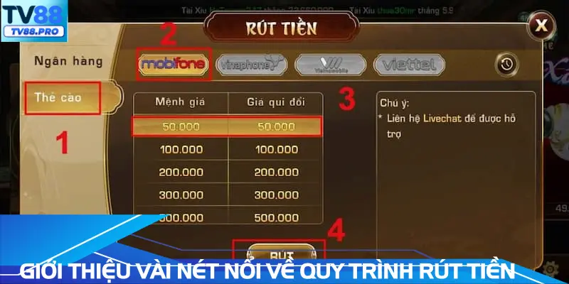 Giới thiệu vài nét nổi về quy trình rút tiền