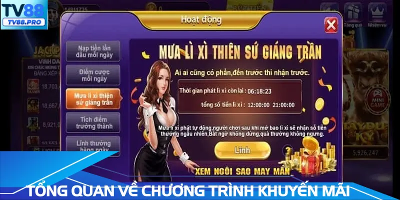 Tổng quan hay nhất về chương trình khuyến mãi 